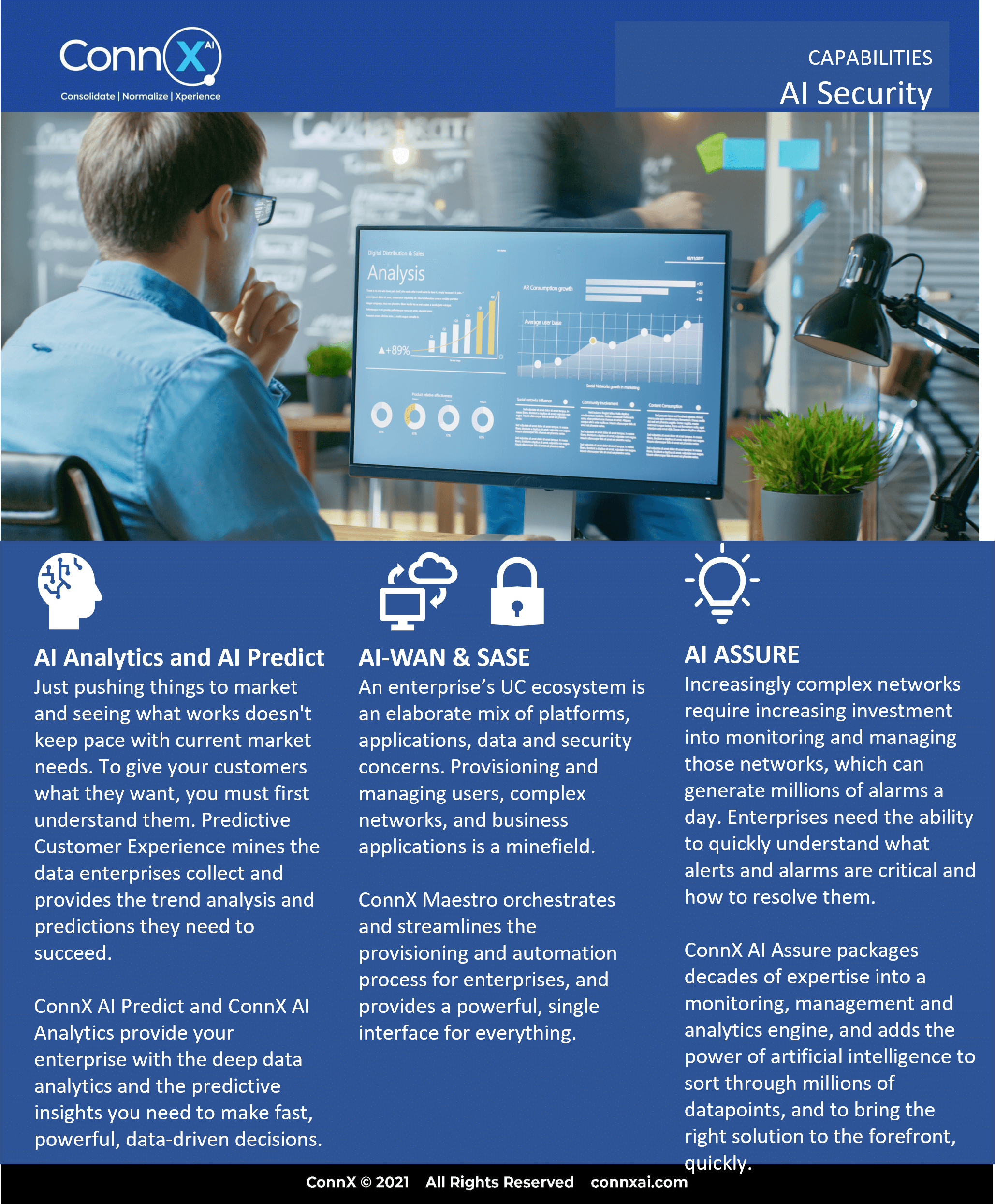 ConnX Temp Capabilities AI Security