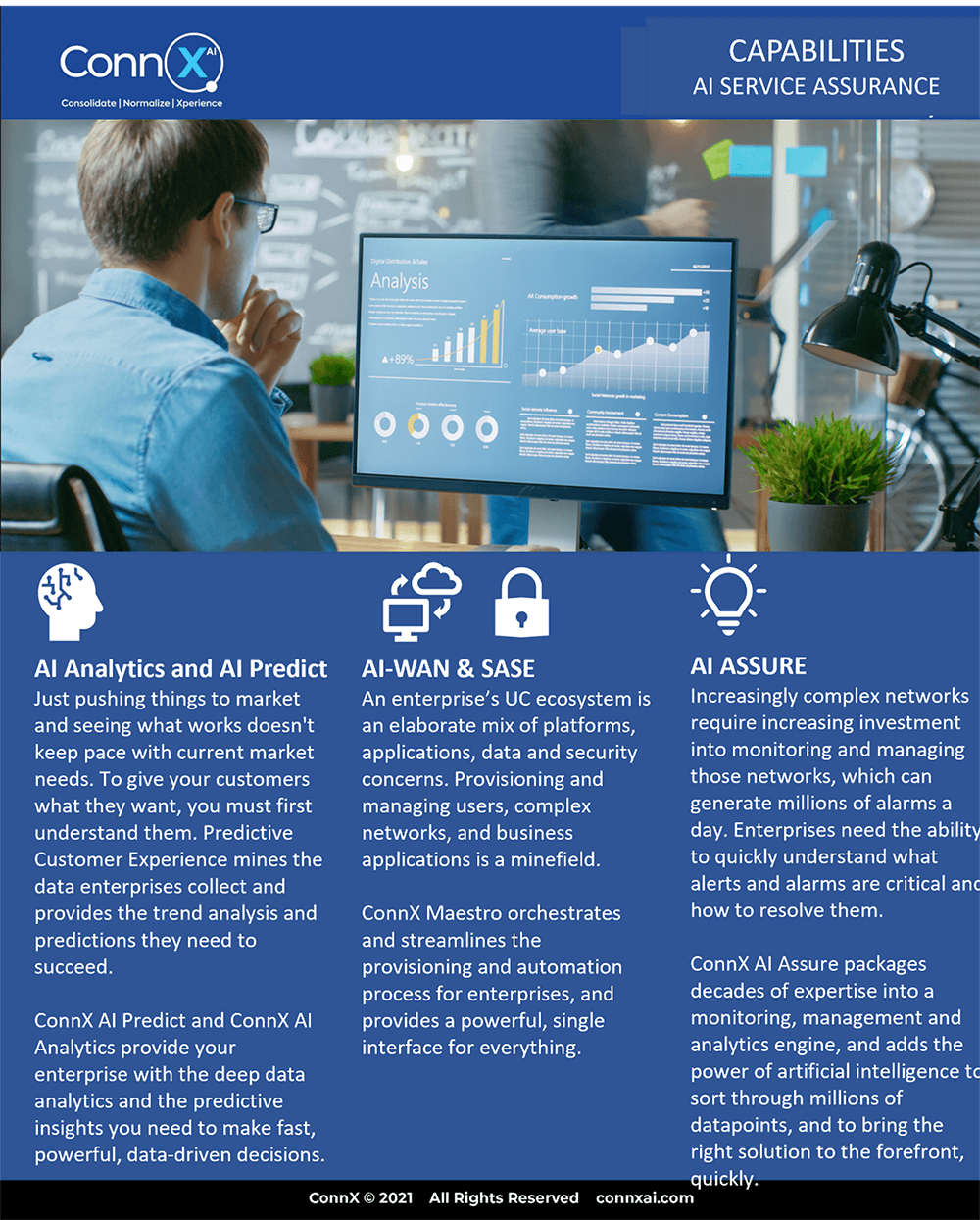 ConnX AI Service Assurance
